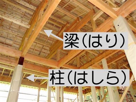 梁柱|建築物の梁とは？種類や寸法、役割をわかりやすく解説